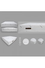 Στρώμα Amoenus