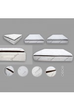 Στρώμα FRAGRANCE